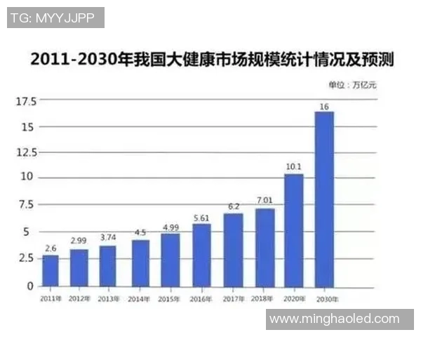 网红与足球球星收入差距揭秘:从社交媒体到绿茵场的财富之路