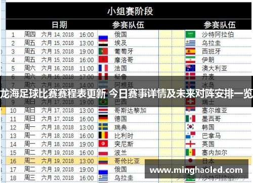 龙海足球比赛赛程表更新 今日赛事详情及未来对阵安排一览